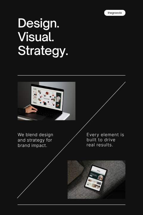 Thegrowvia design and strategy branding visuals on devices.